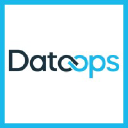 DataOps.live