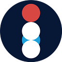 ION Group (Fidessa OMS)