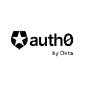 Auth0 FGA
