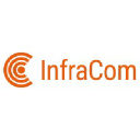 Infracom Infinity