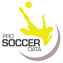 ProSoccerData