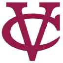 Vassar College CIS Service